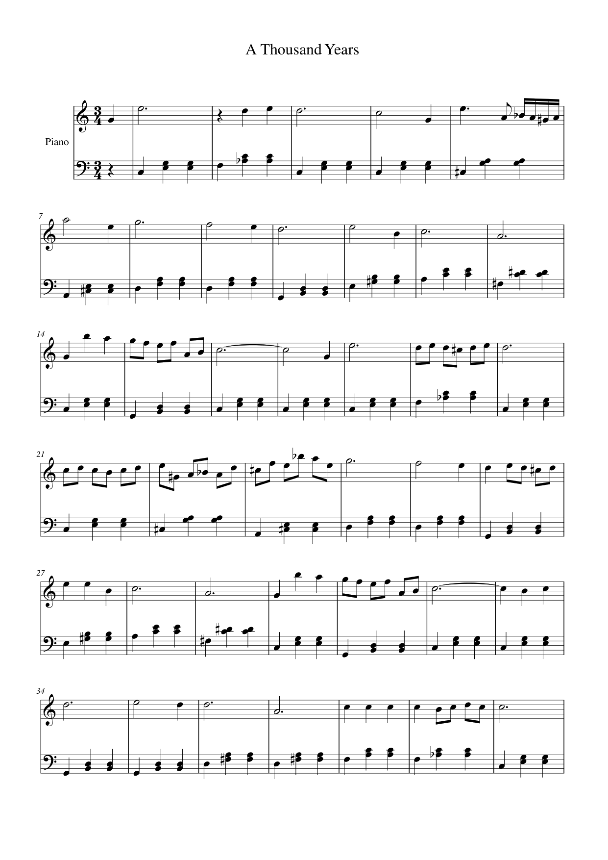 A Thousand Years Piano Sheet Music Page 1 Free PDF