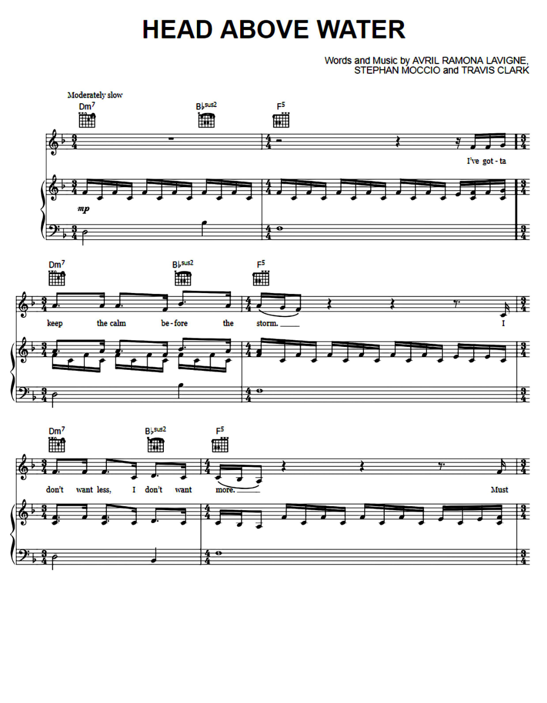 Head Above Water Piano Sheet Music Page 1 Free PDF