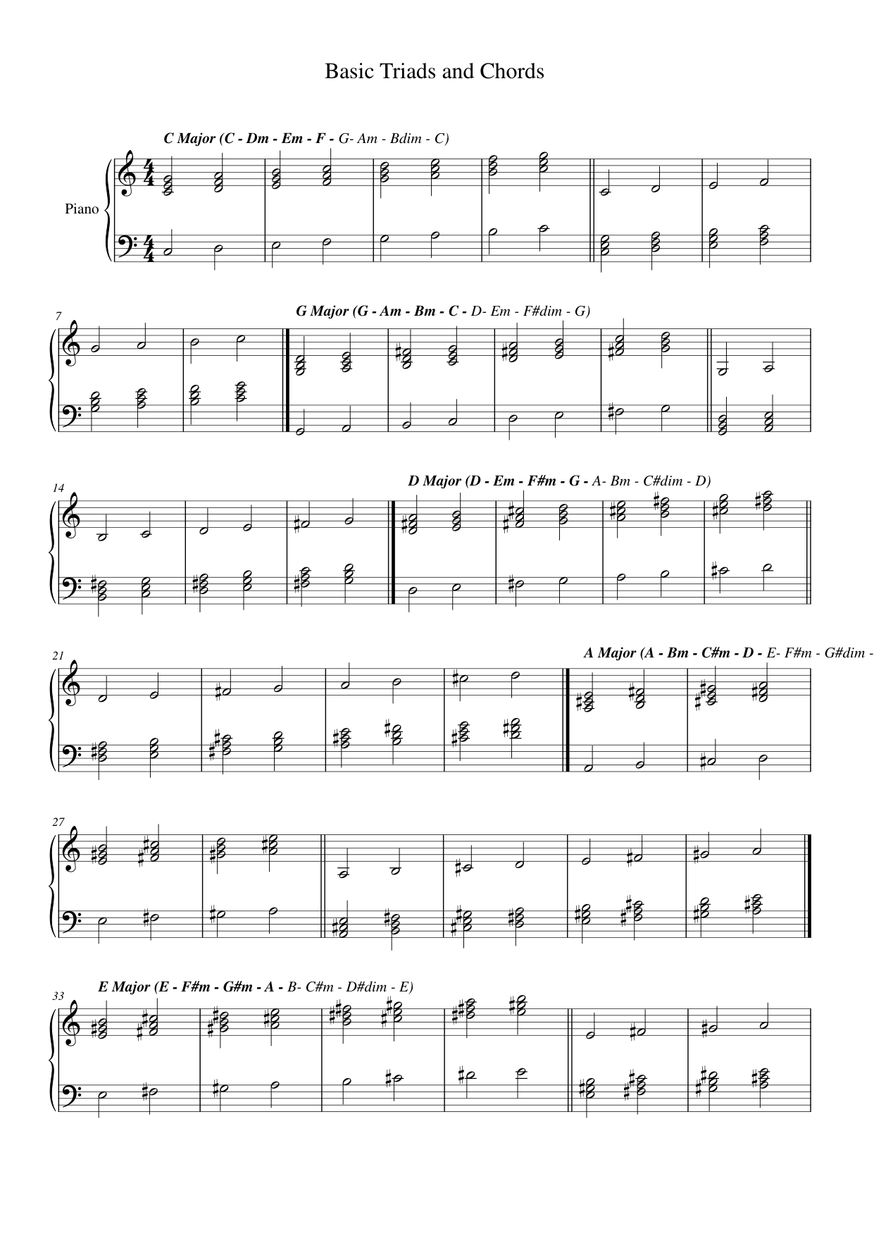 Basic Triads and Chords Piano Sheet Music Page 1 Free PDF