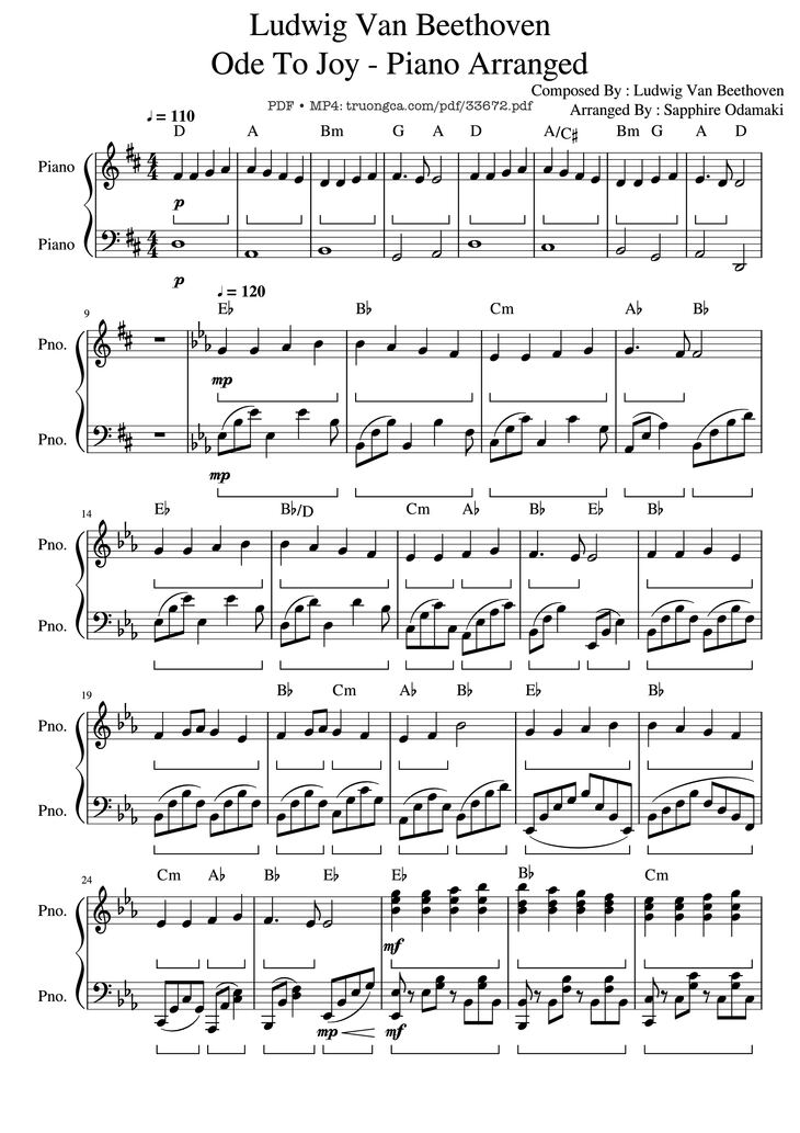 Beethoven Ode To Joy Piano Arranged Piano Sheet Music Page 1 Free PDF