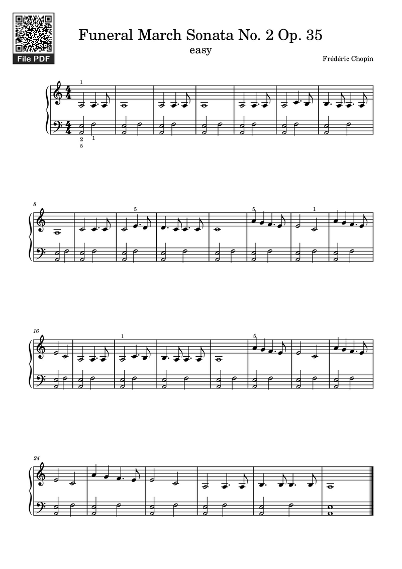 Funeral March Sonata No. 2 Op. 35 (Chopin) Piano Sheet Music Page 1 Free PDF