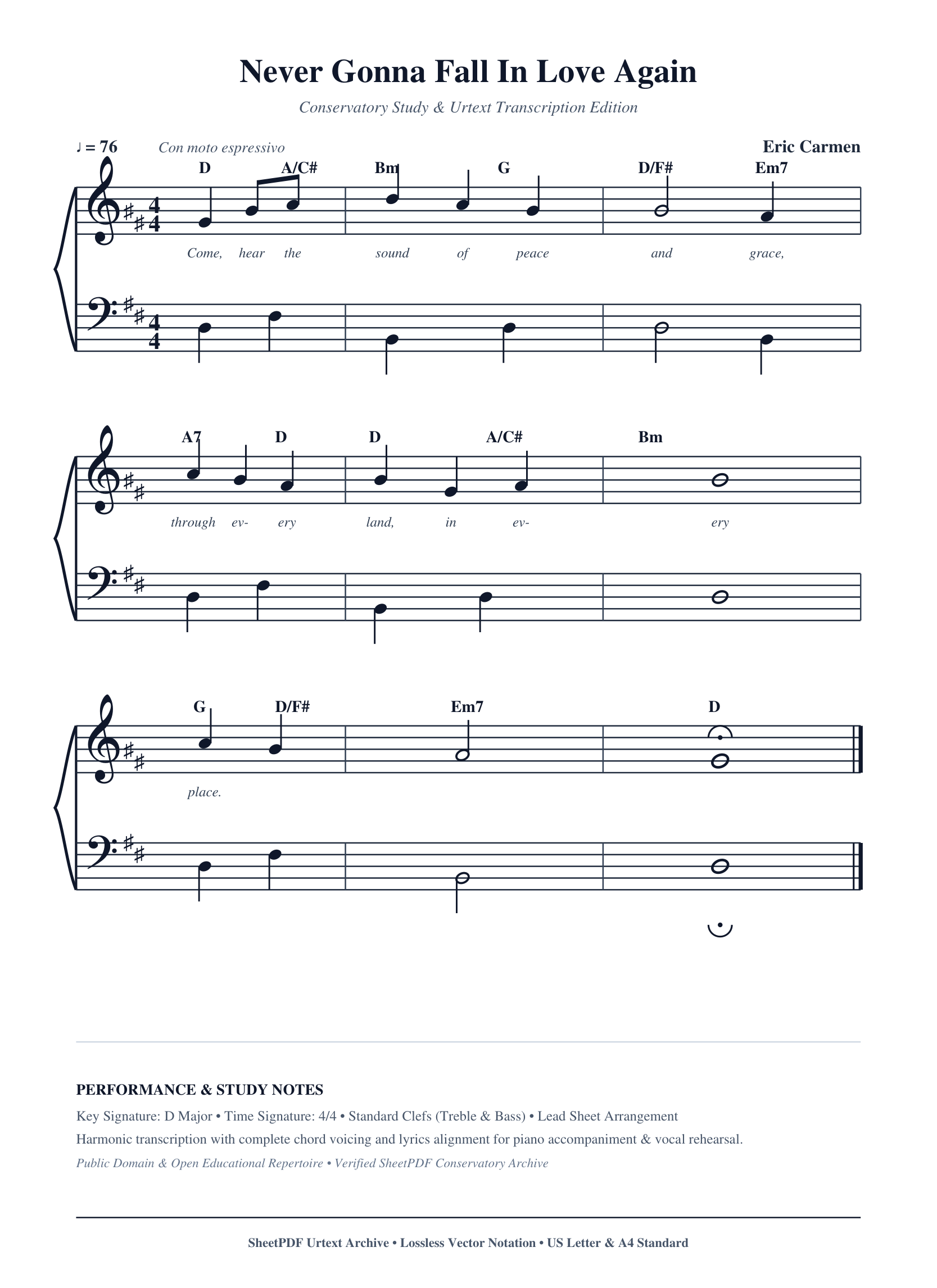 Never Gonna Fall In Love Again Piano Sheet Music Page 1 Free PDF