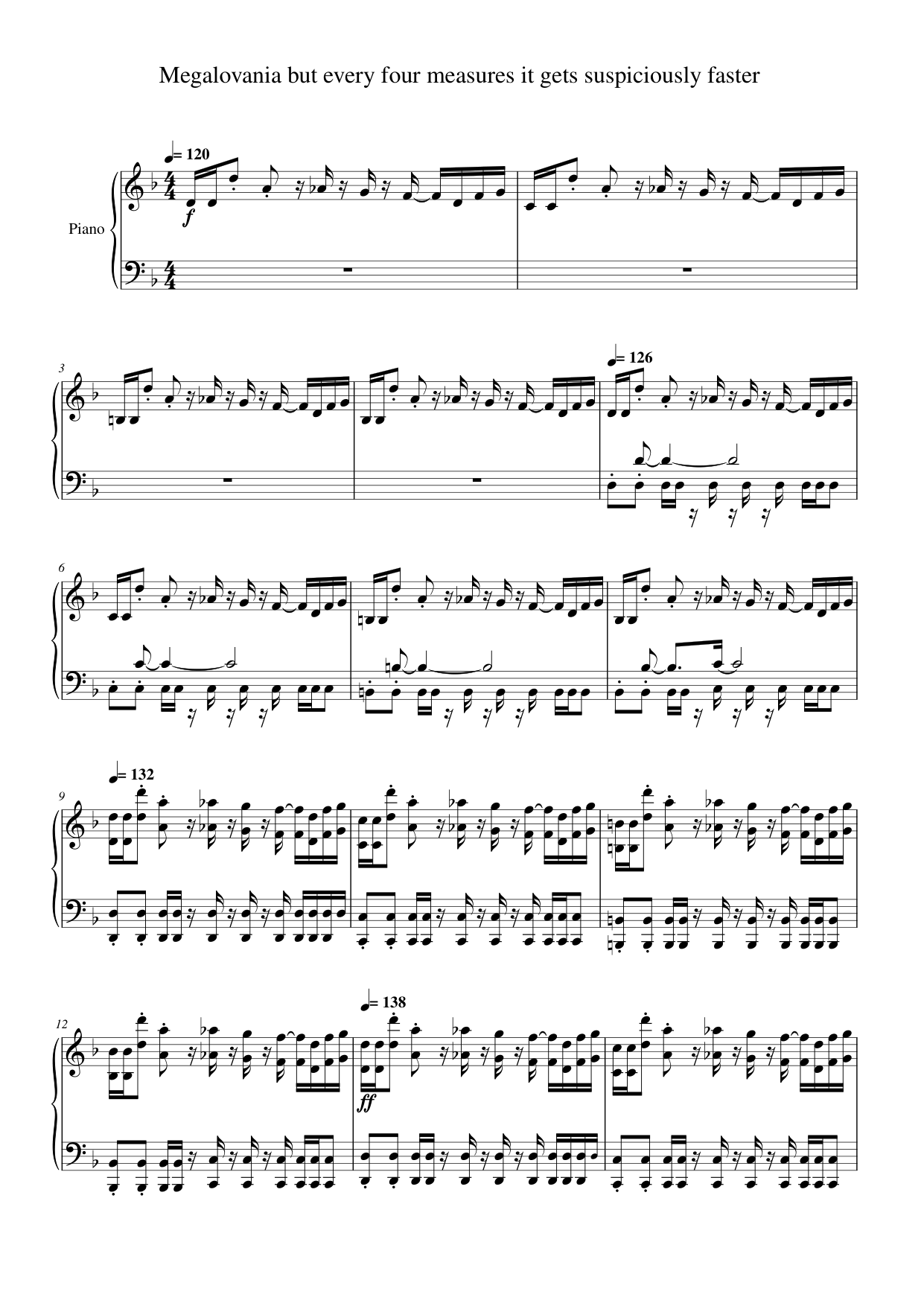 Megalovania but every four measures it gets suspiciously faster Piano Sheet Music Page 1 Free PDF