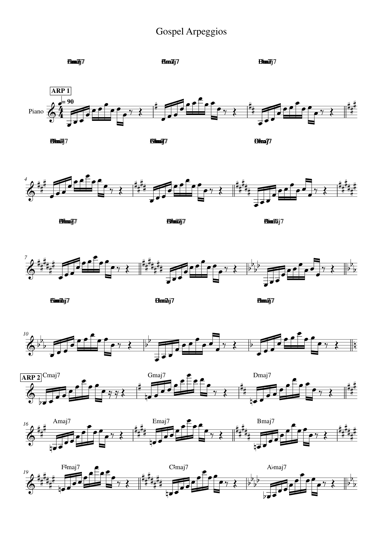 Gospel Arpeggios Piano Sheet Music Score Page 1