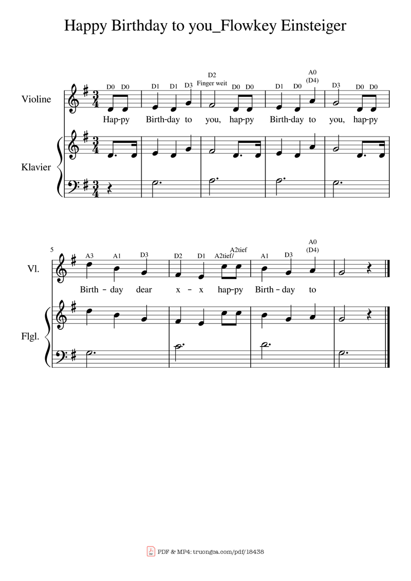 Happy Birthday Piano Sheet Music Score Page 1