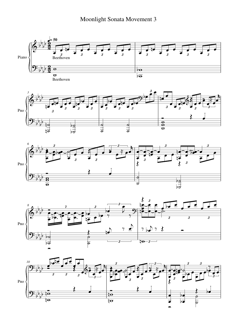 Moonlight Sonata Movement 3 Piano Sheet Music Page 1 Free PDF