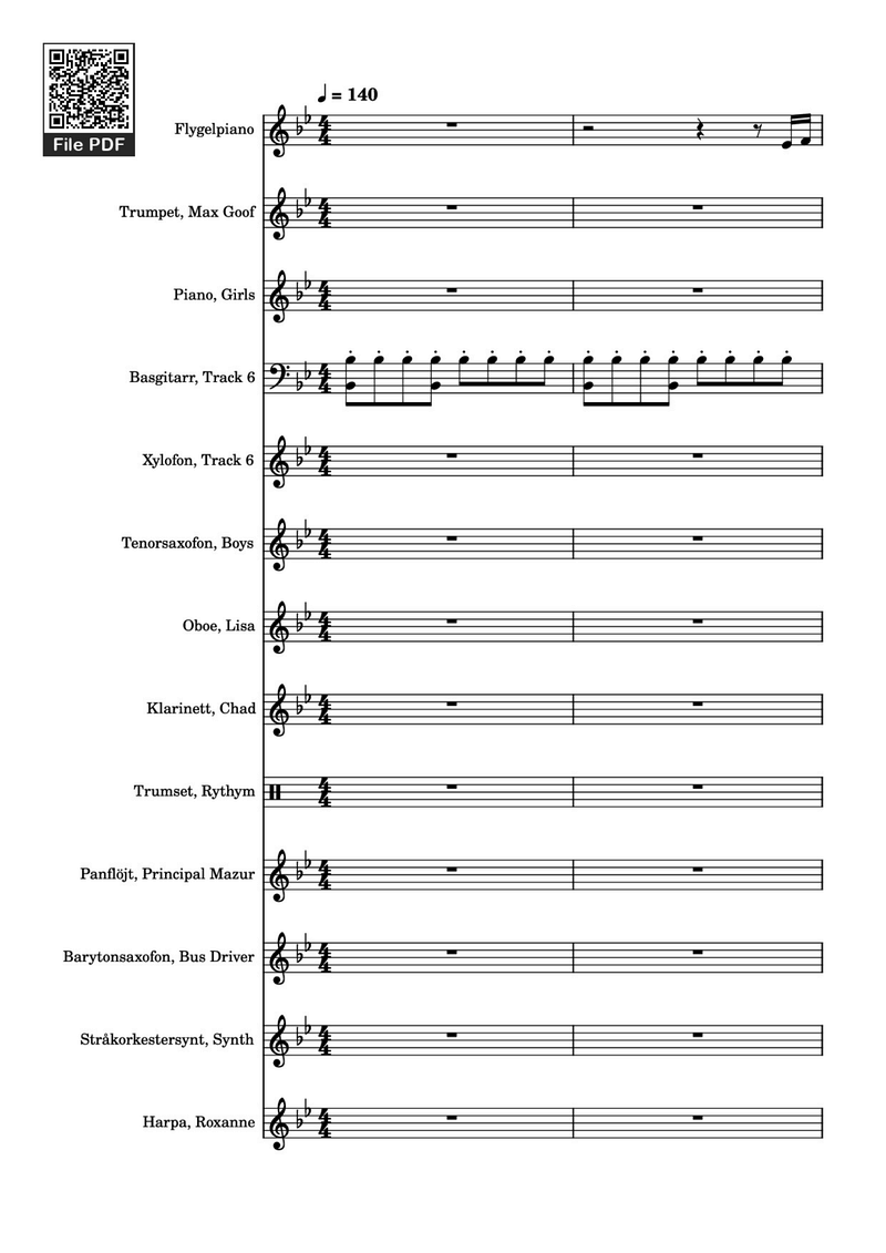 After Today, A goofy movie Piano Sheet Music Page 1 Free PDF
