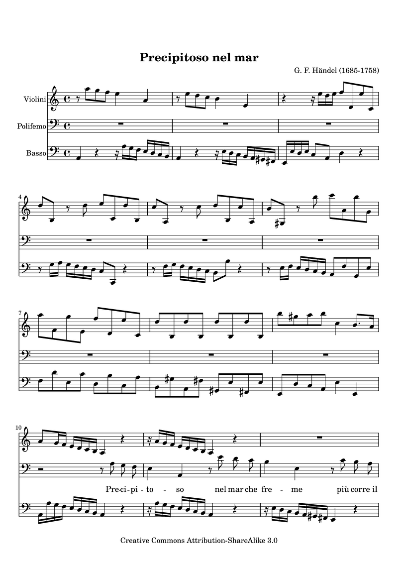 Precipitoso Nel Mar Piano Sheet Music Page 1 Free PDF