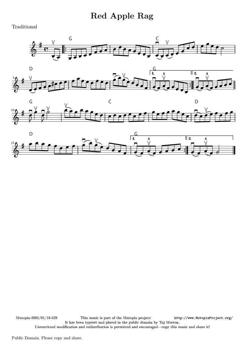 Red Apple Rag Piano Sheet Music Page 1 Free PDF