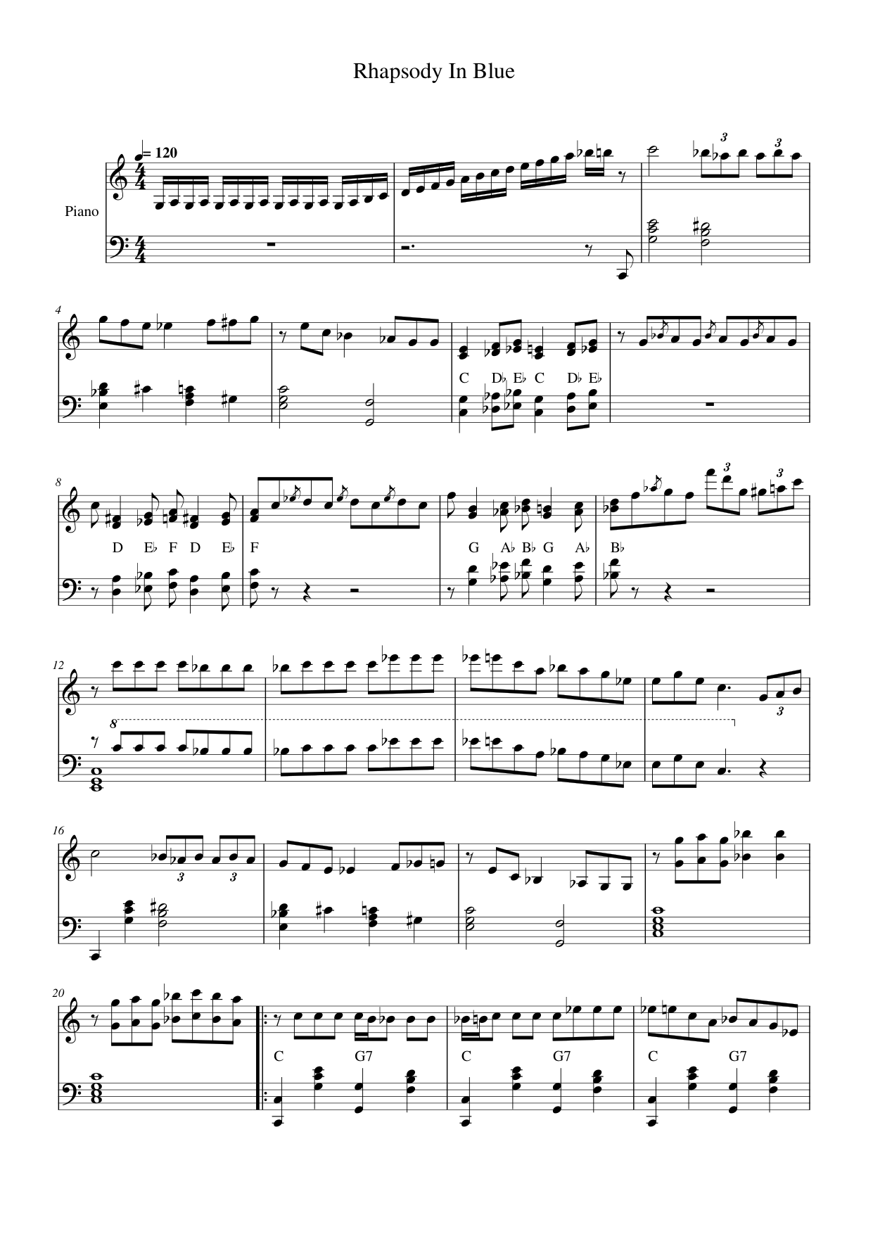 Rhapsody in Blue Piano Sheet Music Page 1 Free PDF