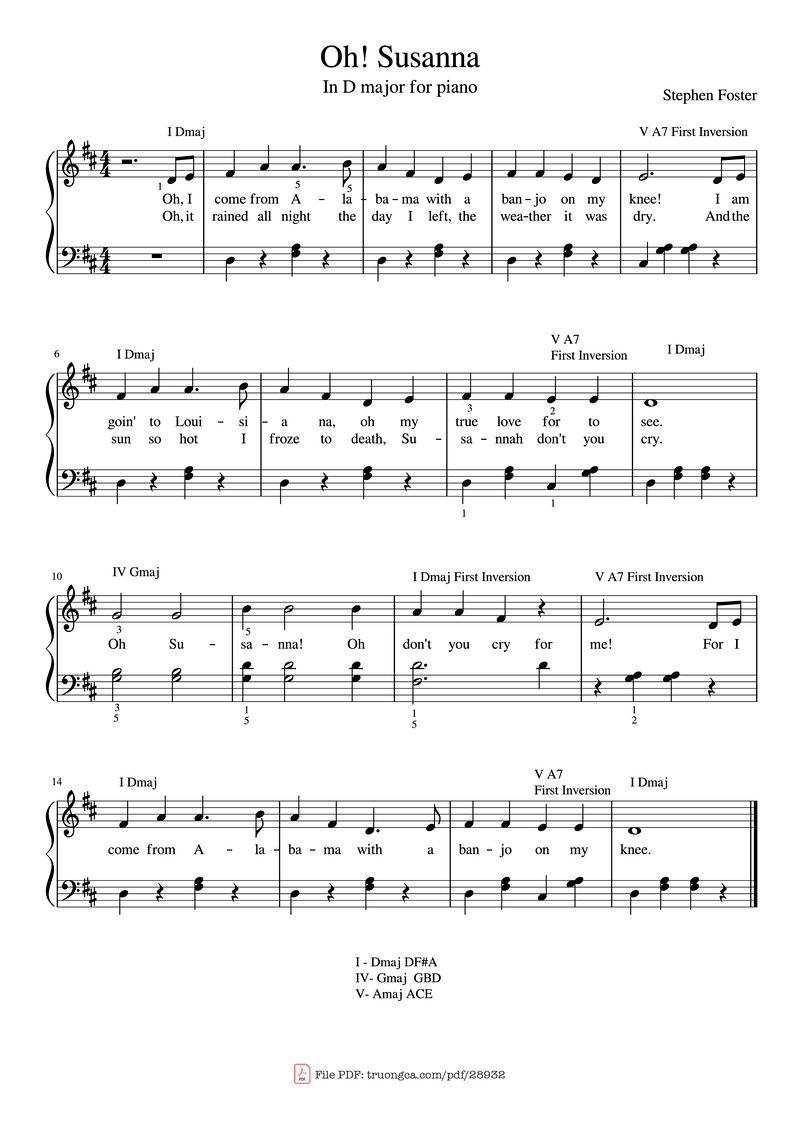 Don't Cry For Me Argentina Piano Sheet Music Page 1 Free PDF