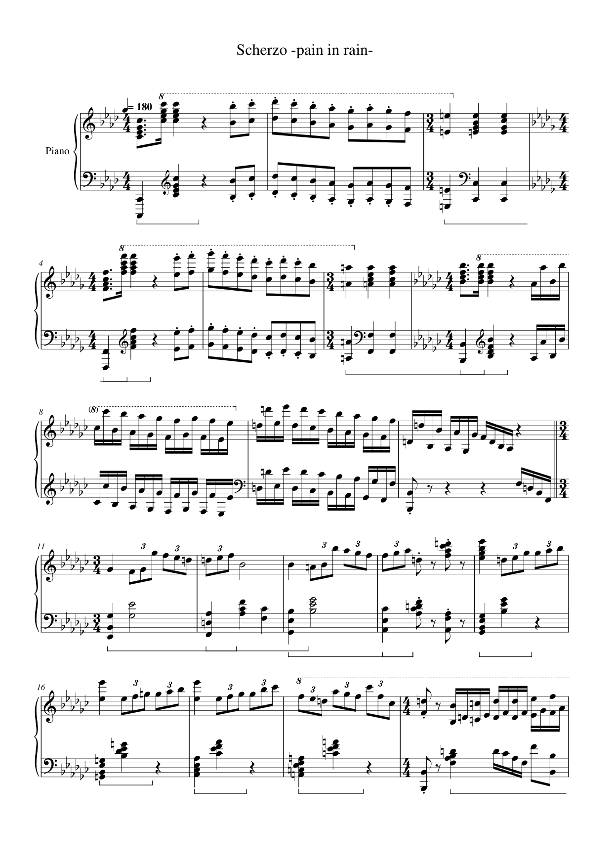 Scherzo Piano Sheet Music Page 1 Free PDF