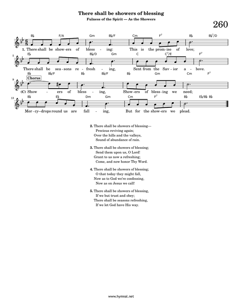 There Shall Be Showers of Blessing Piano Sheet Music Page 1 Free PDF