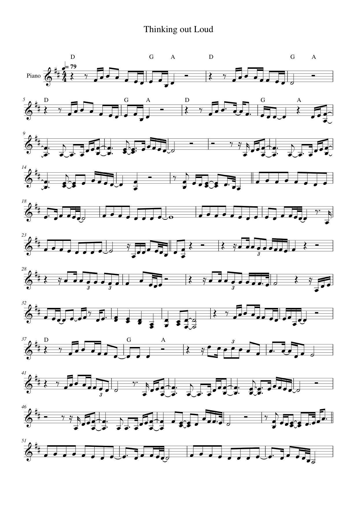 Thinking out Loud Piano Sheet Music Page 1 Free PDF