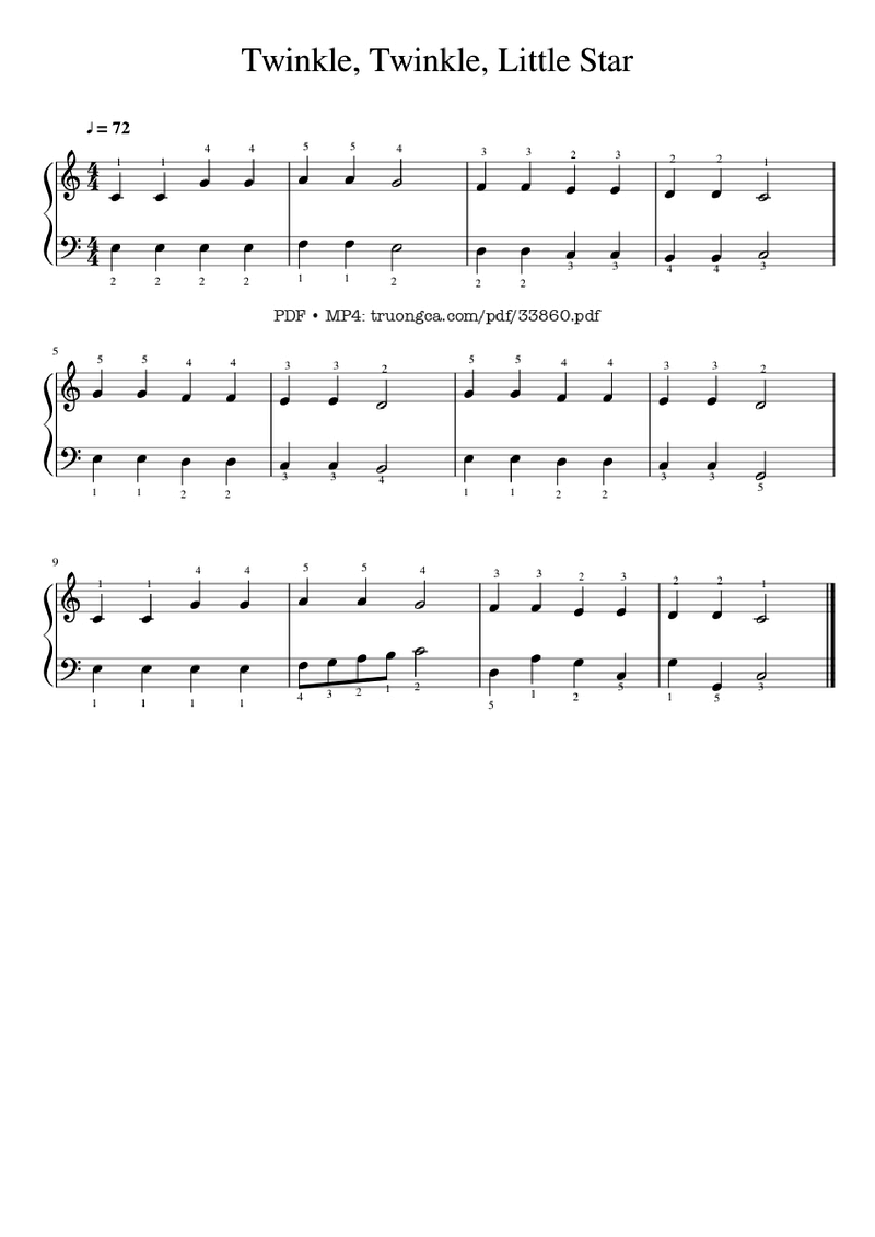 Twinkle Twinkle Little Star Piano Sheet Music Page 1 Free PDF