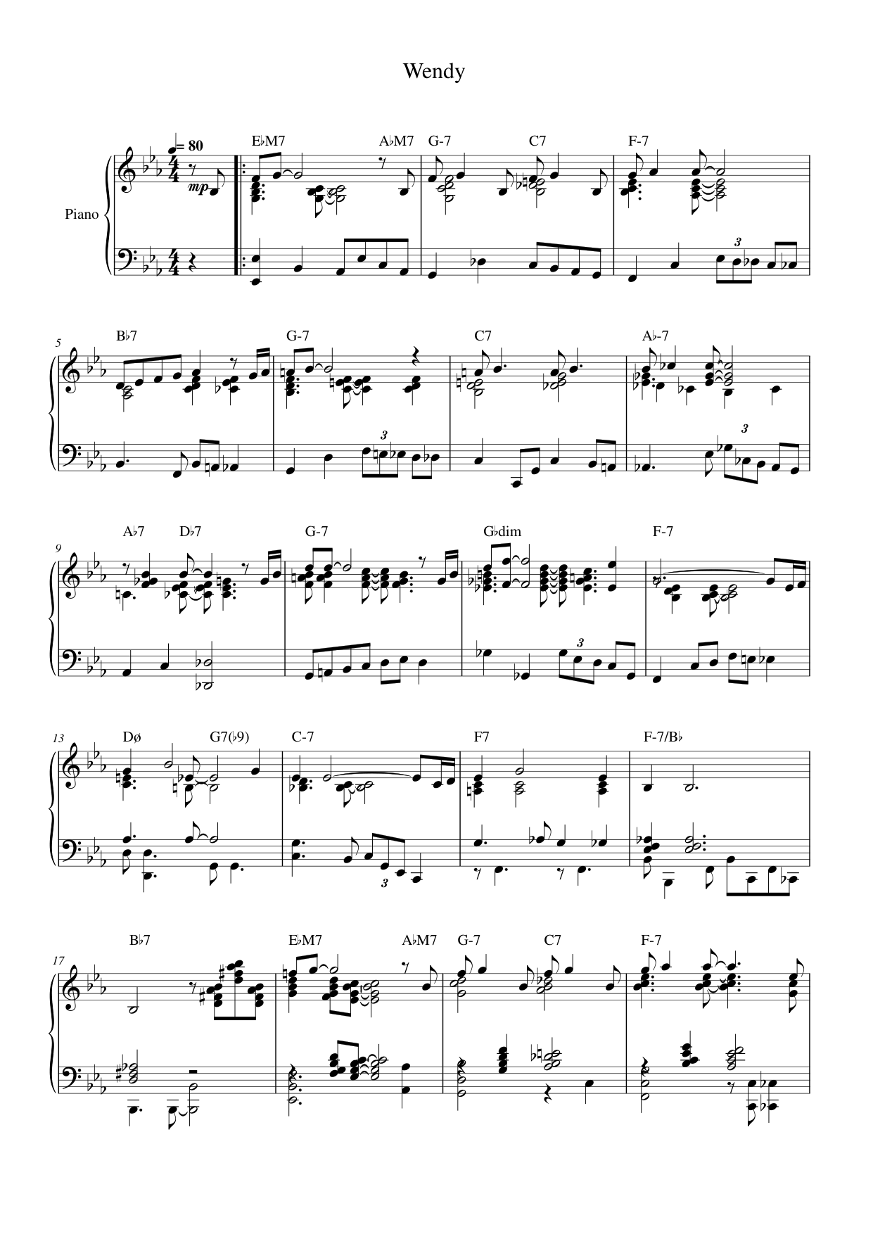 Wendy Lyrics & Chords Folio