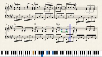 Adele – Someone Like You