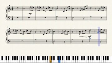 Fur Elise – Easy piano version – Ludwig van Beethoven