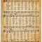 Amazing Grace — The Timeless Hymn of Redemption and God’s Unfailing Mercy